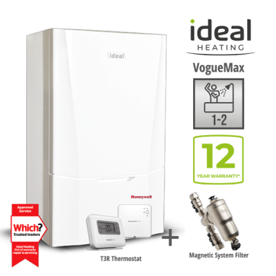 Sheffield Boiler People - Ideal Vogue Combi Boiler Installation Pack